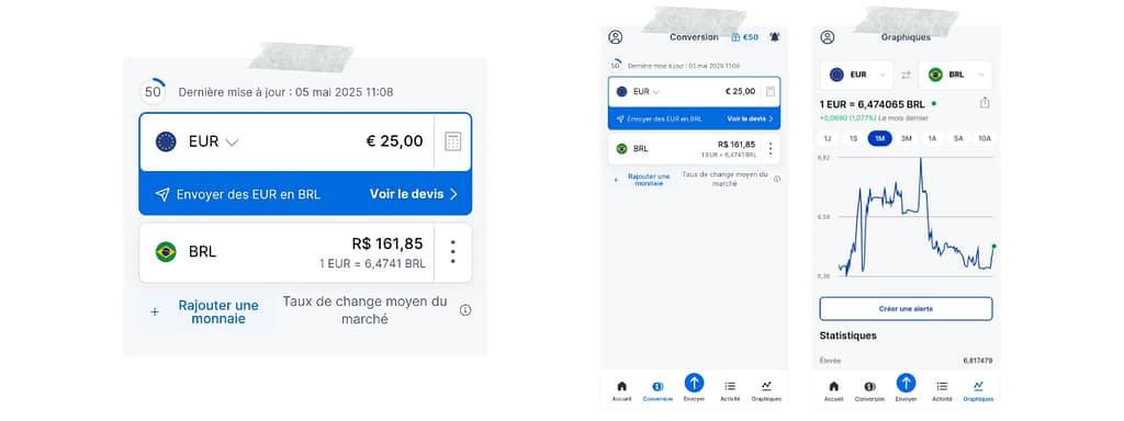 XE Currency – Mon bouclier contre les mauvaises surprises